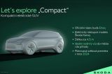 Skoda BEV Elroq Compact
