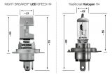 Osram Night Breaker LED H4 Speed 450